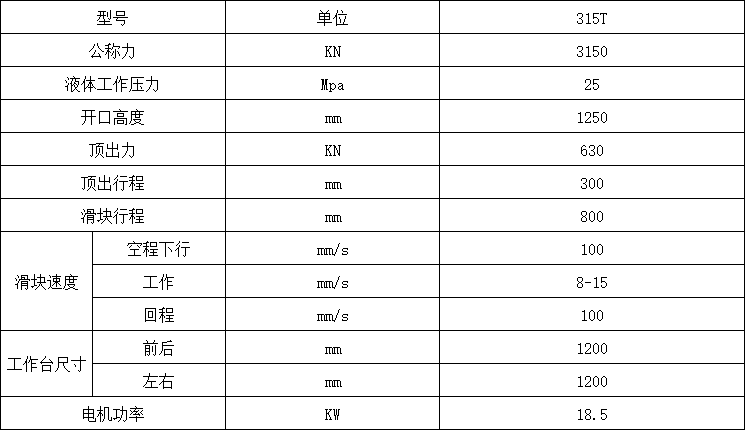 315噸框架式液壓機參數(shù).png