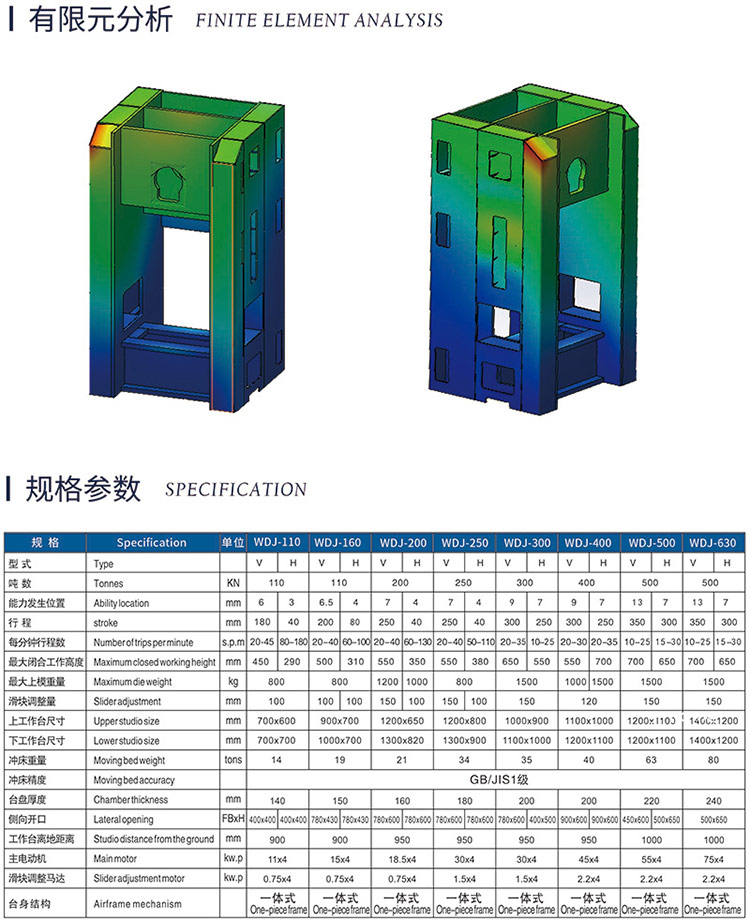 WDJ閉式單點沖床參數(shù).jpg