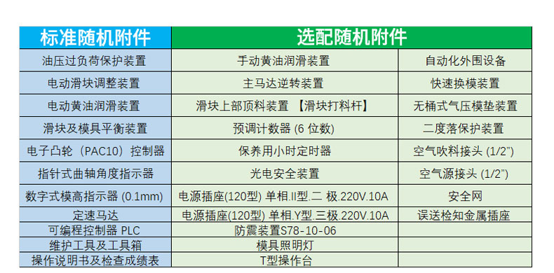 JH21-125噸開式單點(diǎn)氣動(dòng)沖床(圖5)